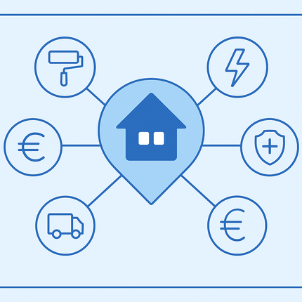 Lokale Werbung in Weimar schalten für Handwerk, Immobilienfinanzierung, Umzug, Energie und Versicherung